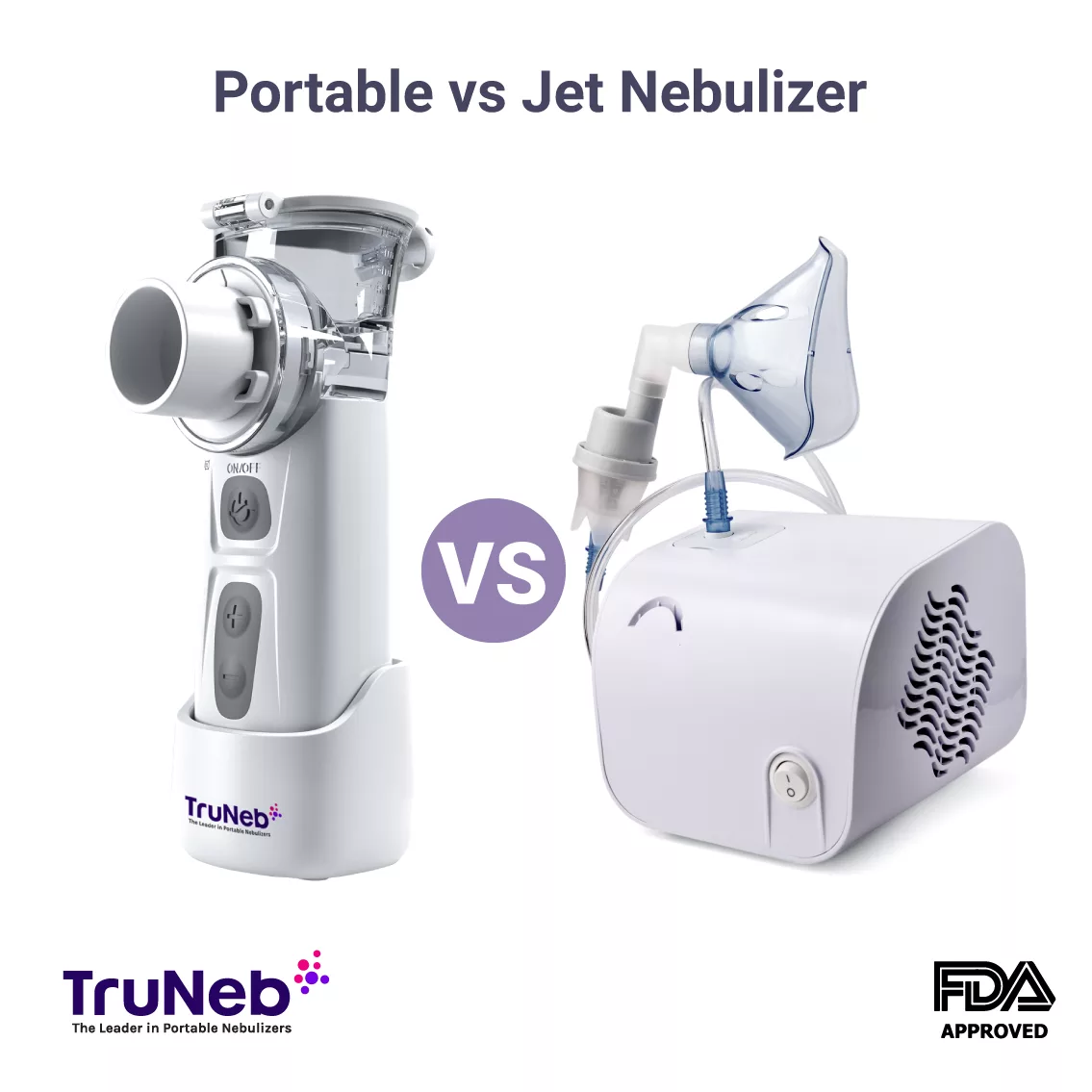 Difference Between Portable Nebulizer And Jet Nebulizer